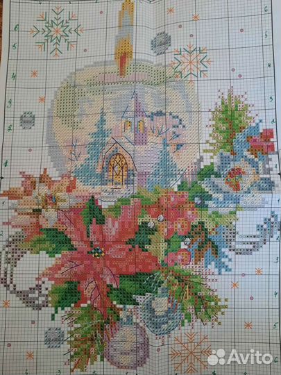 Остатки набора для вышивания