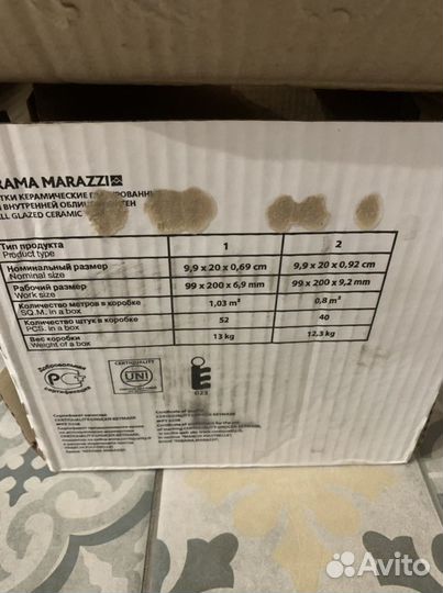 Керамическая плитка «Летний сад» kerama marazzi
