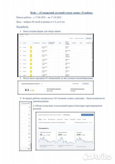 Таргетолог вконтакте,реклама,продвижение,оформлени