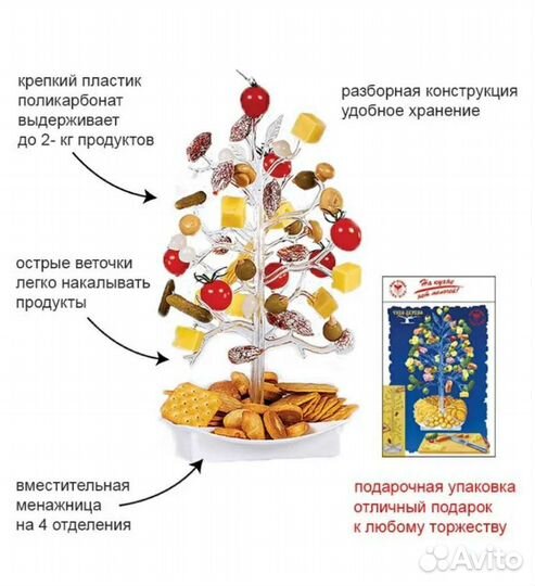 Менажница сервировочная подставка 