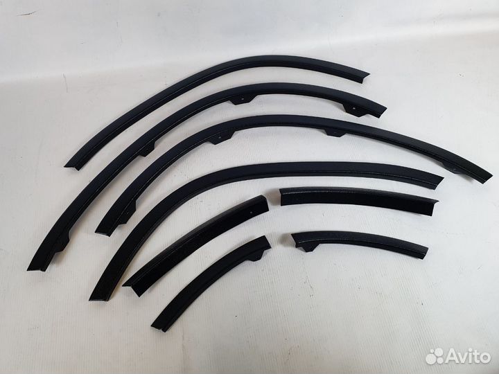 Накладки на арки Renault Duster