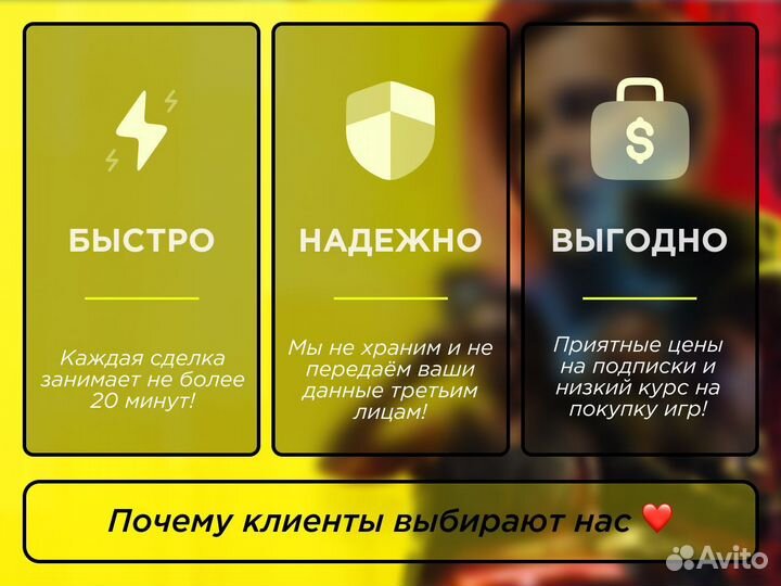 Аренда игры подписка PS EA Play в ассортименте