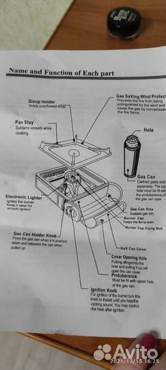 Баллоны для газовой горелка плиты