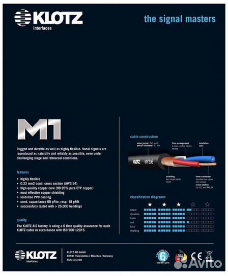 Микрофонный кабель Klotz irfm0200, 2м