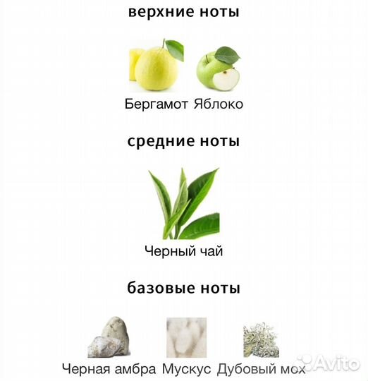 Dear Polly Vilhelm Parfumerie распив парфюма