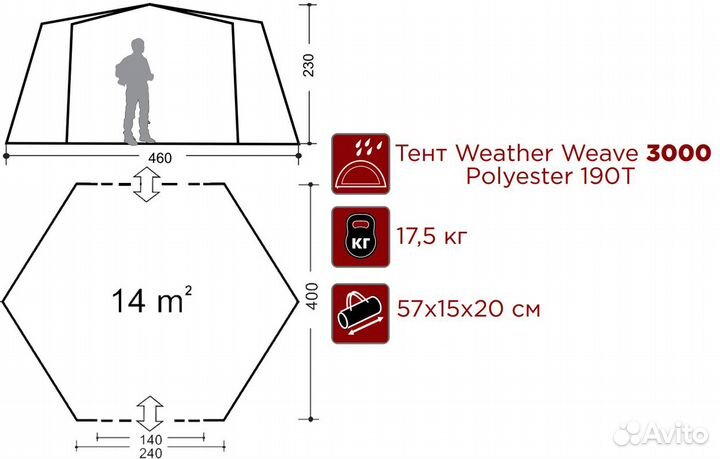 Шатер-тент Indiana Community