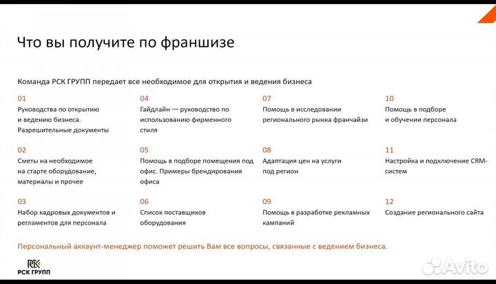 Франшиза отделка