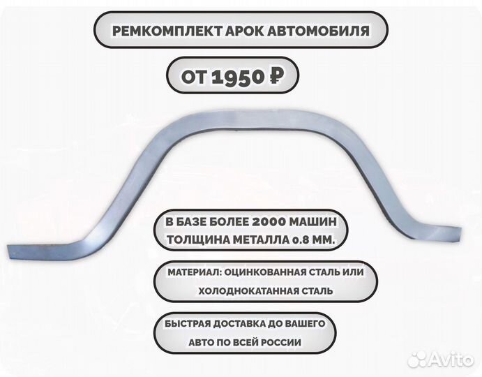 Ремонтные арки (ремкомплект) на машину