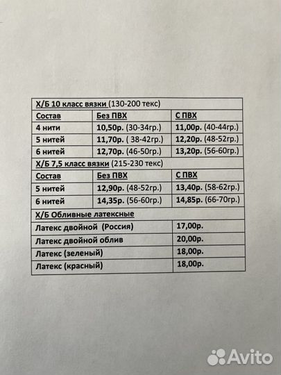 Перчатки рабочие Х/Б, Обливные, П/Ш, Кевлар