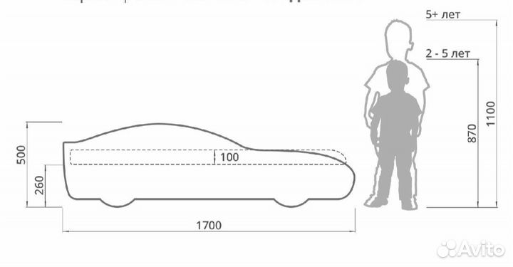 Кровать машина для мальчика