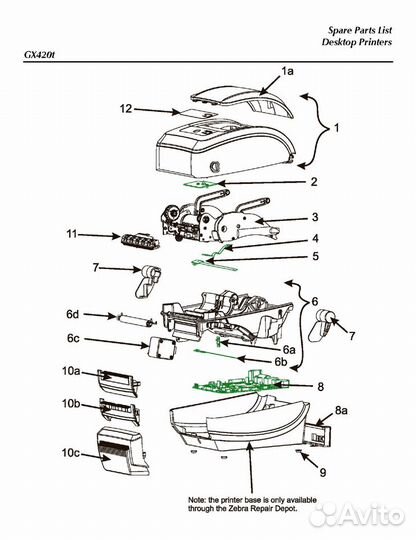Панель с логотипом Zebra GK420t GX420t GX430t