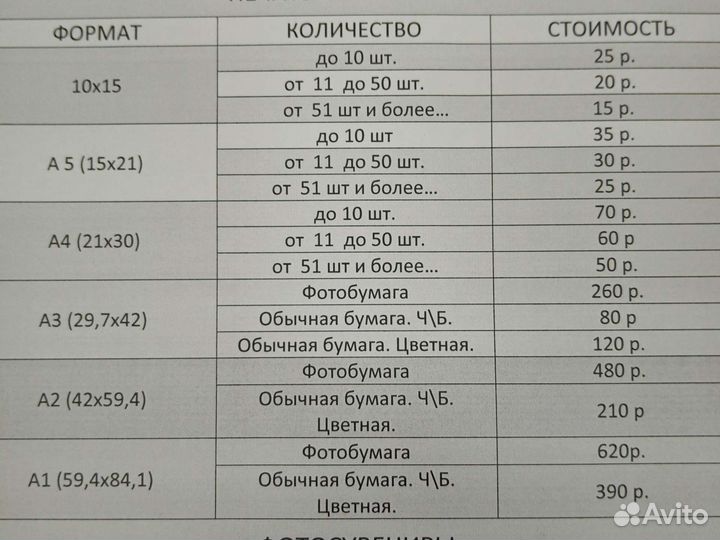 Широкоформатная печать