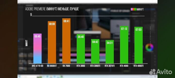 Игровой системный блок новый