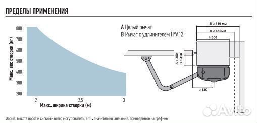 Рычажная автоматика для распашных ворот nice