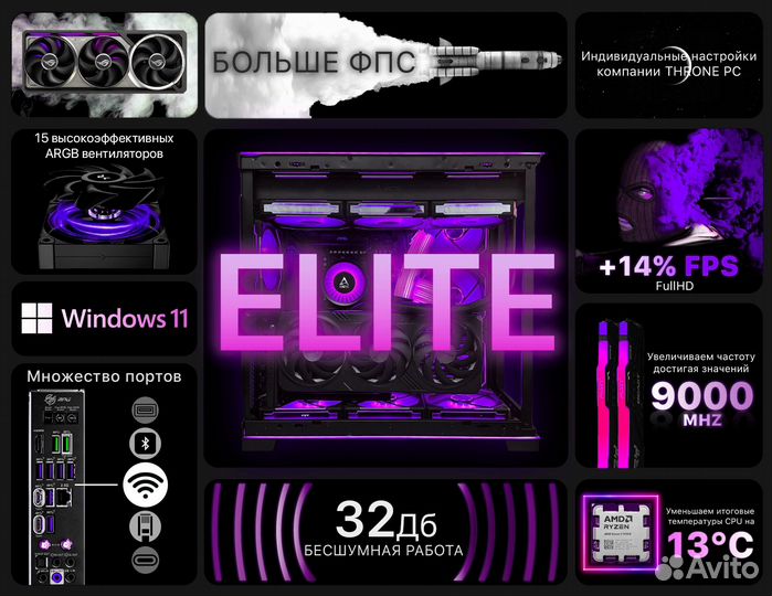 Игровой пк RTX 4090/ AMD 9950X/ 96гб DDR5 8000 Мгц