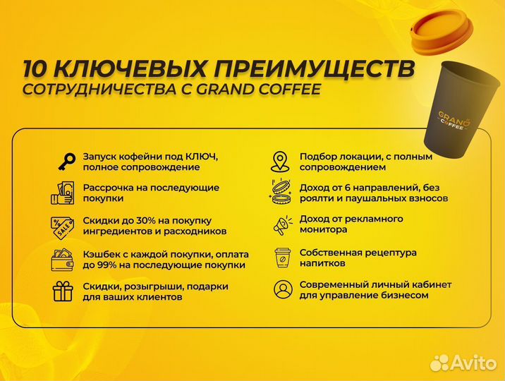 Новые кофейни самообслуживания Grand Coffee