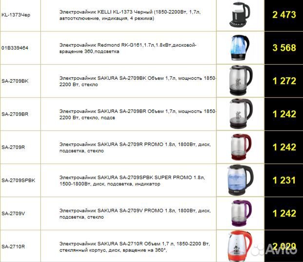 Чайники стеклянные в ассортименте