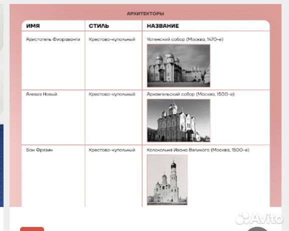 Шпоры егэ история