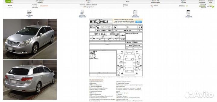 Авто Toyota Avensis ZRT272W 3zrfae