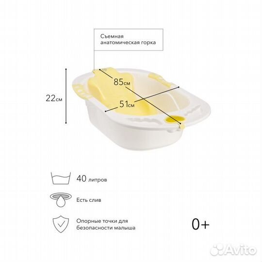 Детская ванночка для купания с горкой Happy Baby