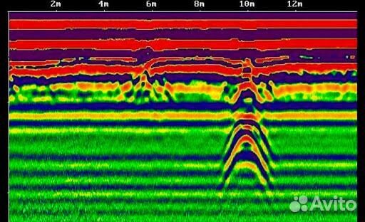 Георадар - поиск подземных объектов