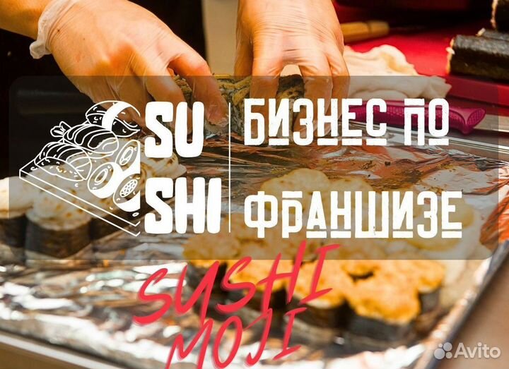 Готовый бизнес кафе и точек доставки пиццы и суши