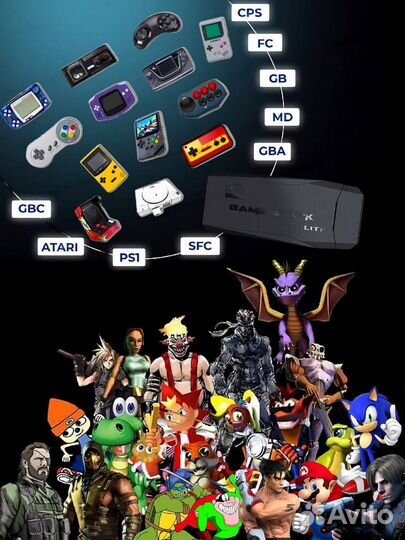 Игровая приставка game stick 64gb