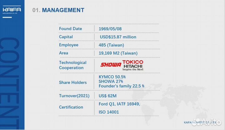 Передние амортизаторы Toyota Alphard 15-н.в