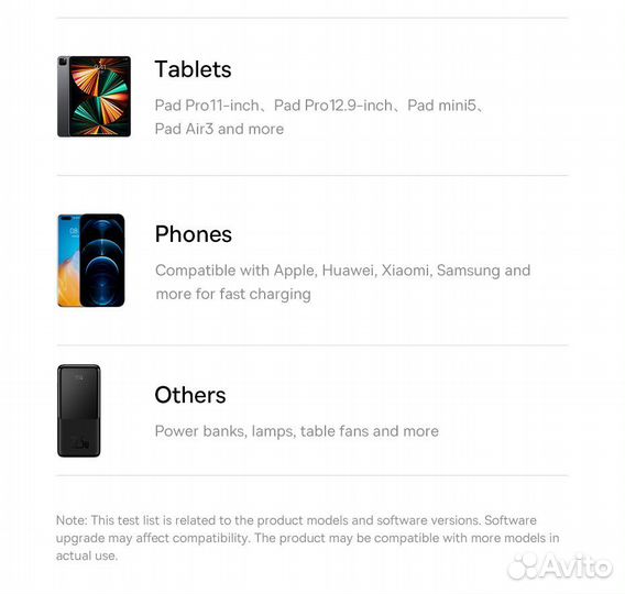 Зарядное устройство baseus gan 140w Белый