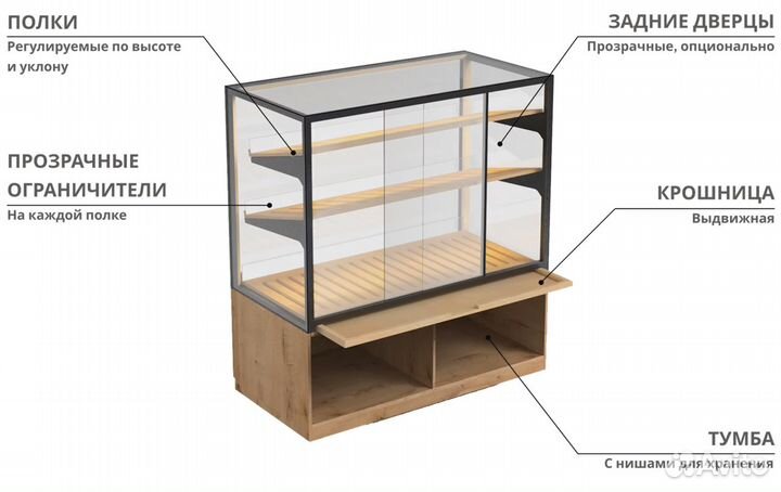 Витрина для выпечки Пекарные традиции