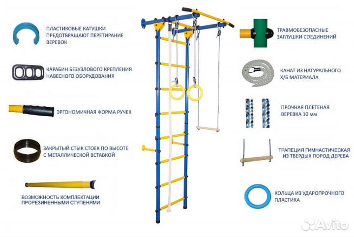 Спортивный уголок Атлет пристенный новые доставка