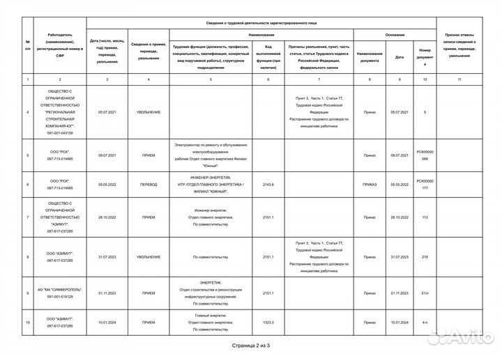 Инженер-энергетик