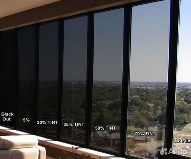 Ремонт пластиковых окон круглосуточно