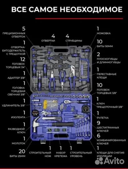 Набор инструментов белак Профи 168 предметов