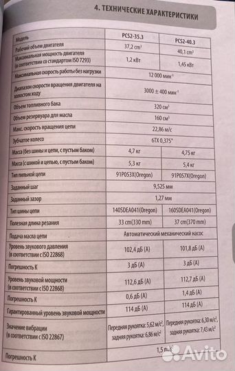 Цепная пила Sterwins PCS2-40.3