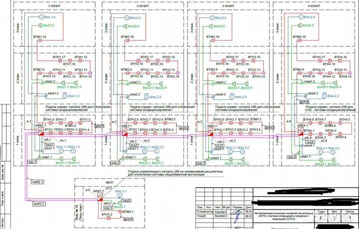 Проектирование слаботочных систем