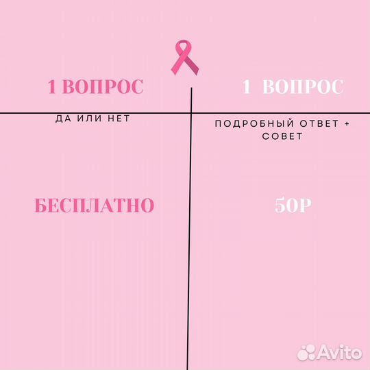 Гадание на таро