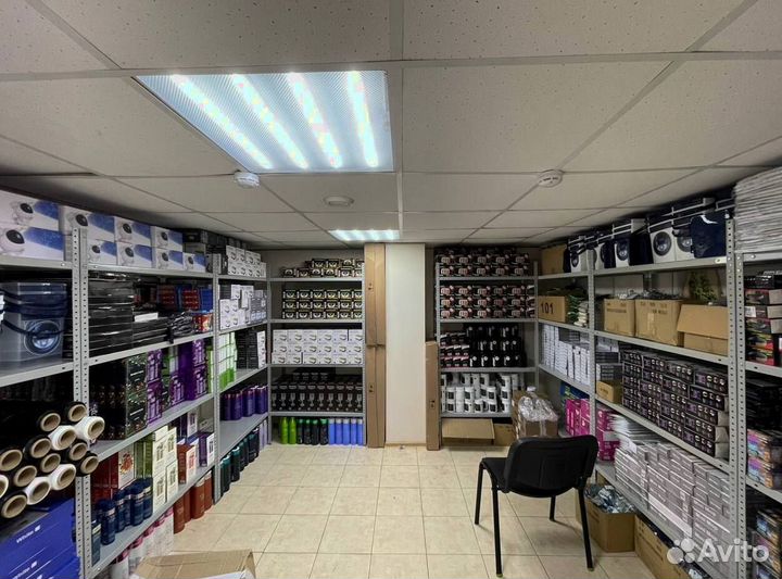 Бизнес на яндекс маркет