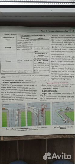 Учебник по вождению автомобиля