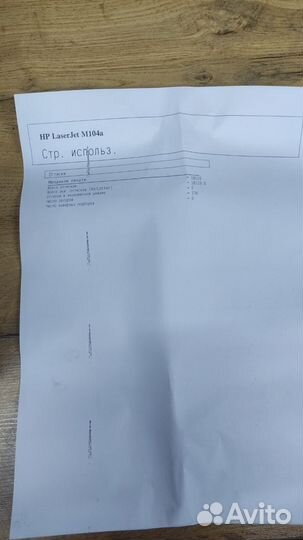 HP LJ Pro M104a в разбор