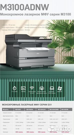 Принтер лазерный мфу Deli Laser M3100adnw