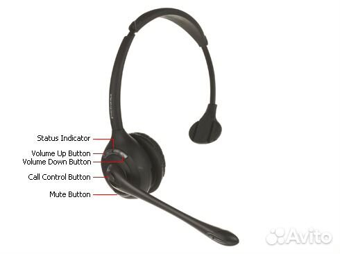 Plantronics Savi CS351 + HL10 lifter