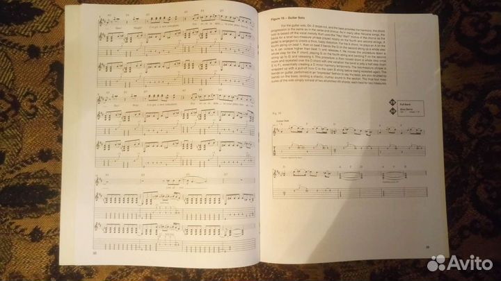 Нотные сборники