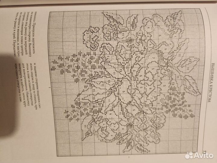 Руководство по вышивке