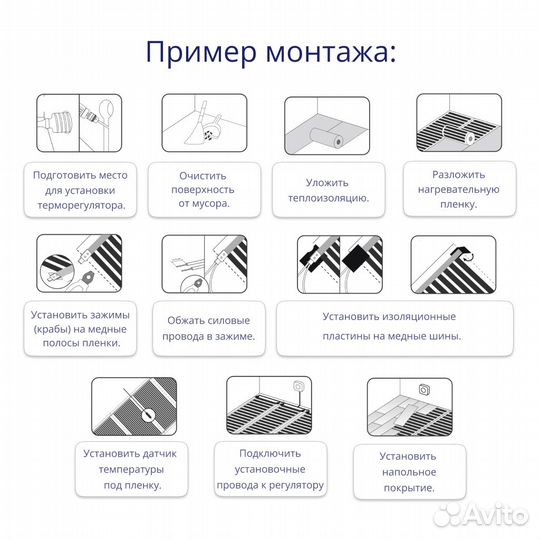 Теплый пол пленочный 2.5 м2, комплект (5м х 50см)