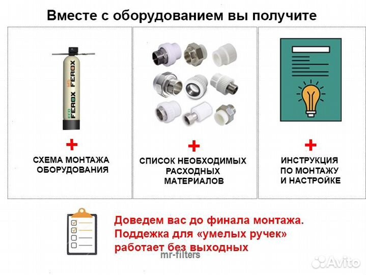 Обезжелезивание A1329 / Система водоочистки
