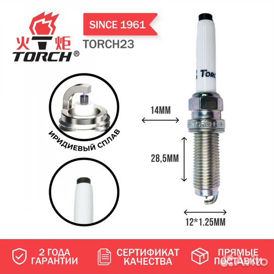 Комплект для то Geely Goolray SX11 1.5 T / Джили