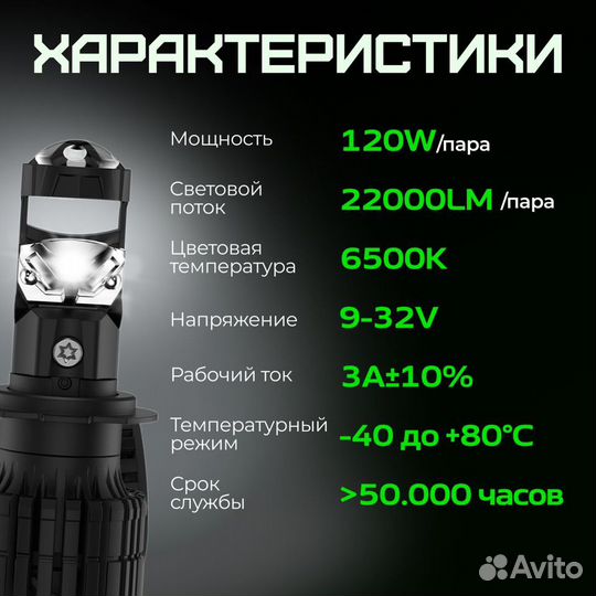 Светодиодные лампы LED H7 с линзой