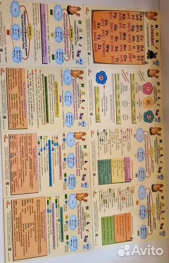 Карточки-памятки ознакомительные для детей