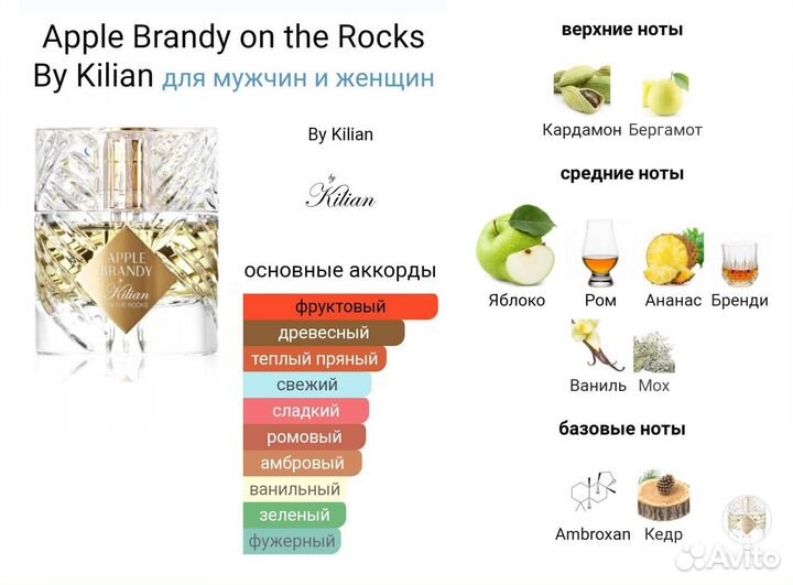 Масляные духи By Kilian Apple Brandy